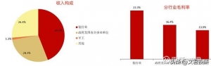什么！你還不了解低空經(jīng)濟(jì)？這一篇就夠了