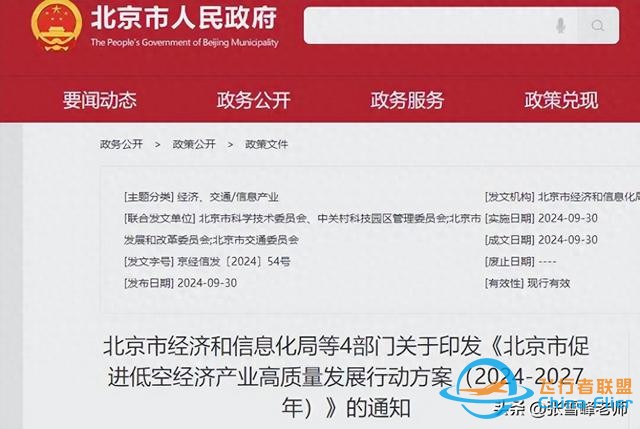 “低空經(jīng)濟(jì)”——開啟未來空中新紀(jì)元-6026