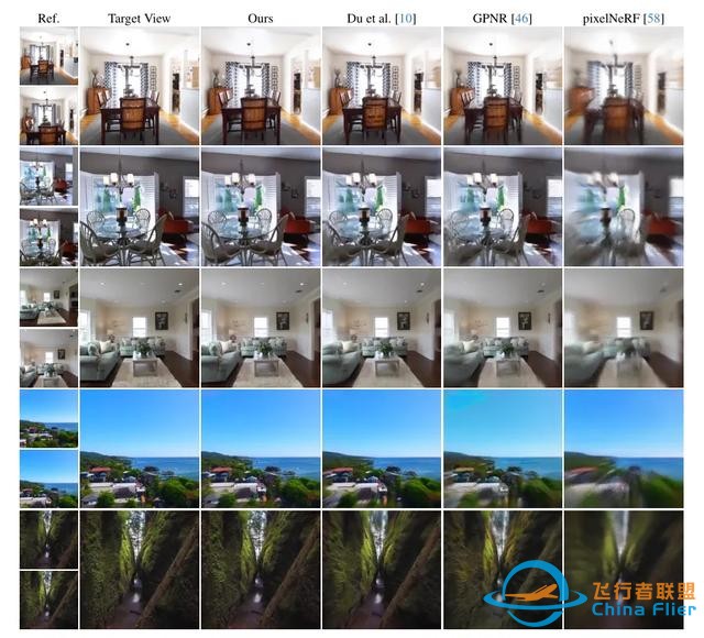 pixelSplat:用于可擴展3D重建的圖像對的3D高斯splat(CVPR2024)-3128
