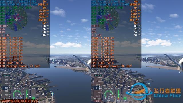 《微軟模擬飛行2024》7款A卡和2款CPU測試，9800X3D更配7900 XTX-7090