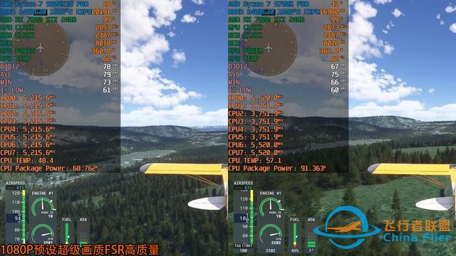 《微軟模擬飛行2024》7款A卡和2款CPU測試，9800X3D更配7900 XTX-9717