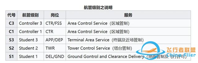 用游戲1：1還原空難，能不能緩解恐飛焦慮-3242