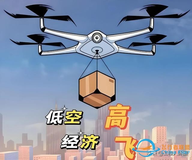 低空經濟催生新的商業藍海,創業和就業機會并存,你準備好了嗎？-7062