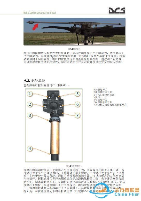 DCS UH 1H Huey休伊直升機 中文飛行手冊 3.5總距桿-5848