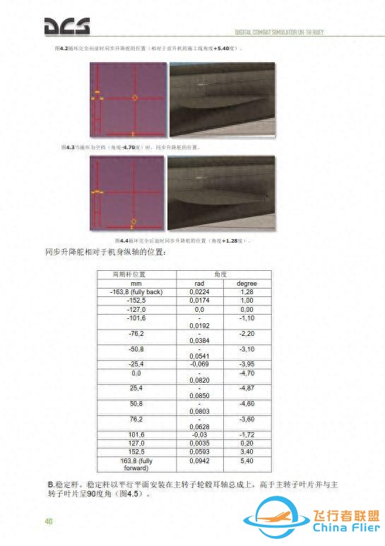 DCS UH 1H Huey休伊直升機 中文飛行手冊 3.5總距桿-6144