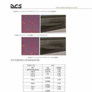 DCS UH 1H Huey休伊直升機(jī) 中文飛行手冊(cè) 3.5總距桿