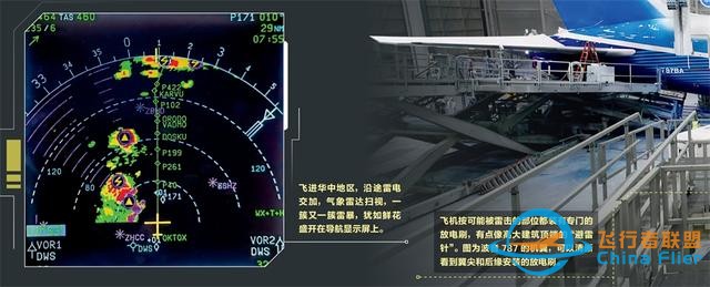 繞過雷暴是坦途-618