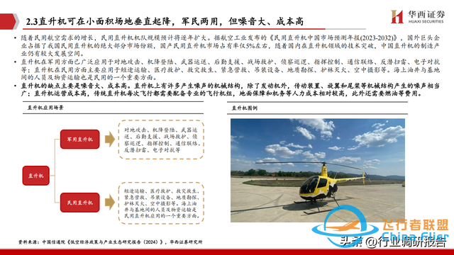 2025年低空經濟市場分析報告（6萬億市場即將爆發）-9520
