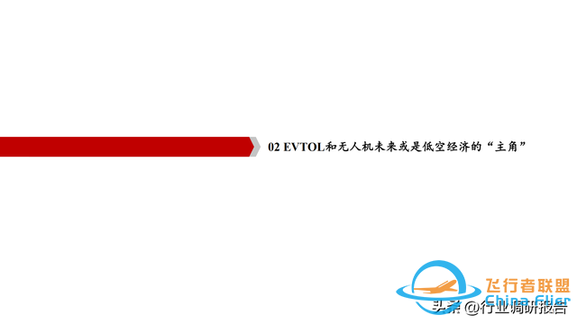 2025年低空經濟市場分析報告（6萬億市場即將爆發）-6157