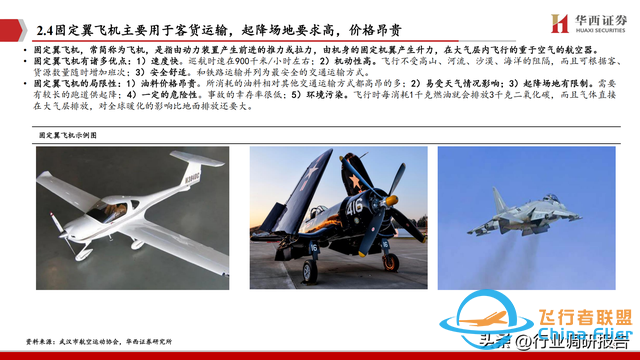 2025年低空經濟市場分析報告（6萬億市場即將爆發）-3303
