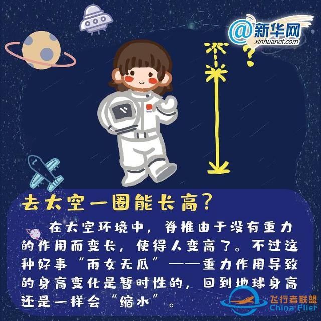中國(guó)航天日｜這些航天冷知識(shí)你知道嗎？-30