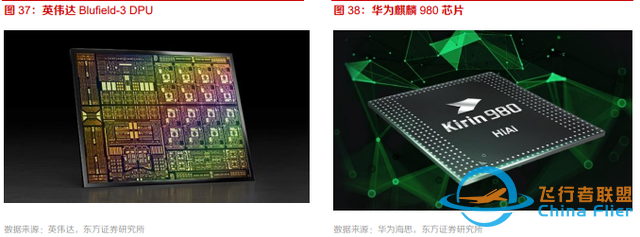 10個問題說清楚，什么是元宇宙-6209