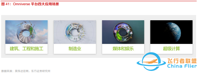 10個問題說清楚，什么是元宇宙-2517