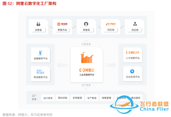 10個問題說清楚，什么是元宇宙-5981
