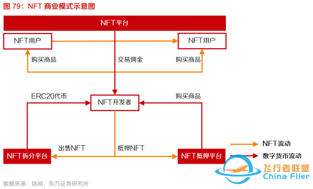 10個問題說清楚，什么是元宇宙-2041