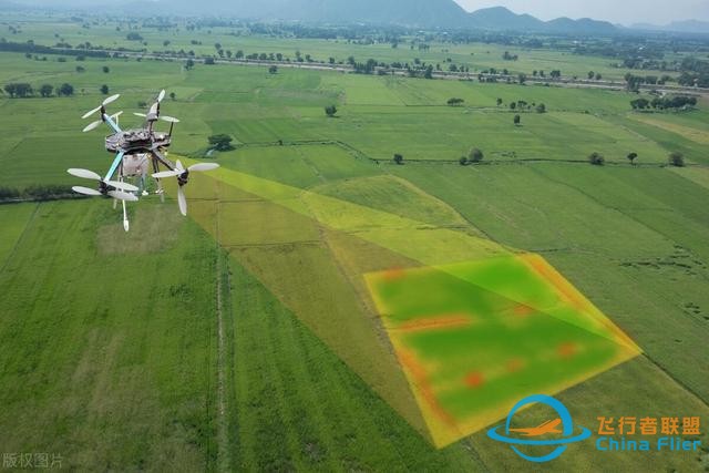 低空經濟（動力系統與電池、低空運營與服務、基礎設施與材料）-9281