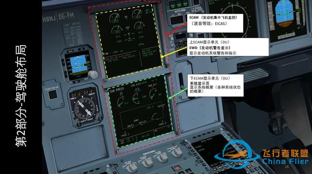 模擬飛行 FSX 空客320 中文指南 2.3發動機狀態-6098
