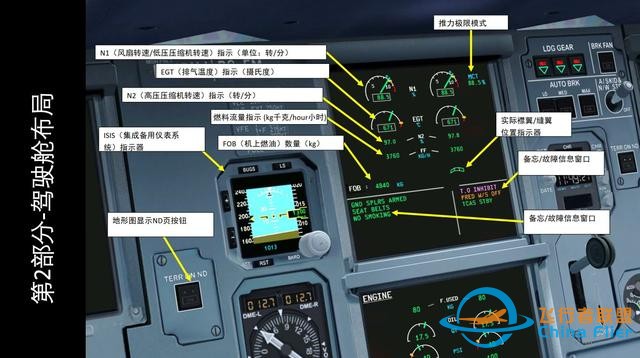 模擬飛行 FSX 空客320 中文指南 2.3發動機狀態-5522